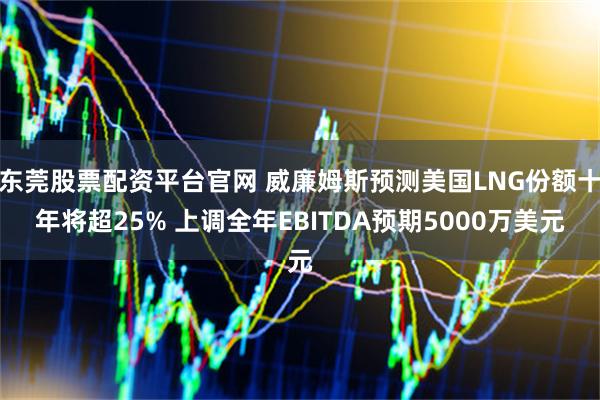 东莞股票配资平台官网 威廉姆斯预测美国LNG份额十年将超25% 上调全年EBITDA预期5000万美元